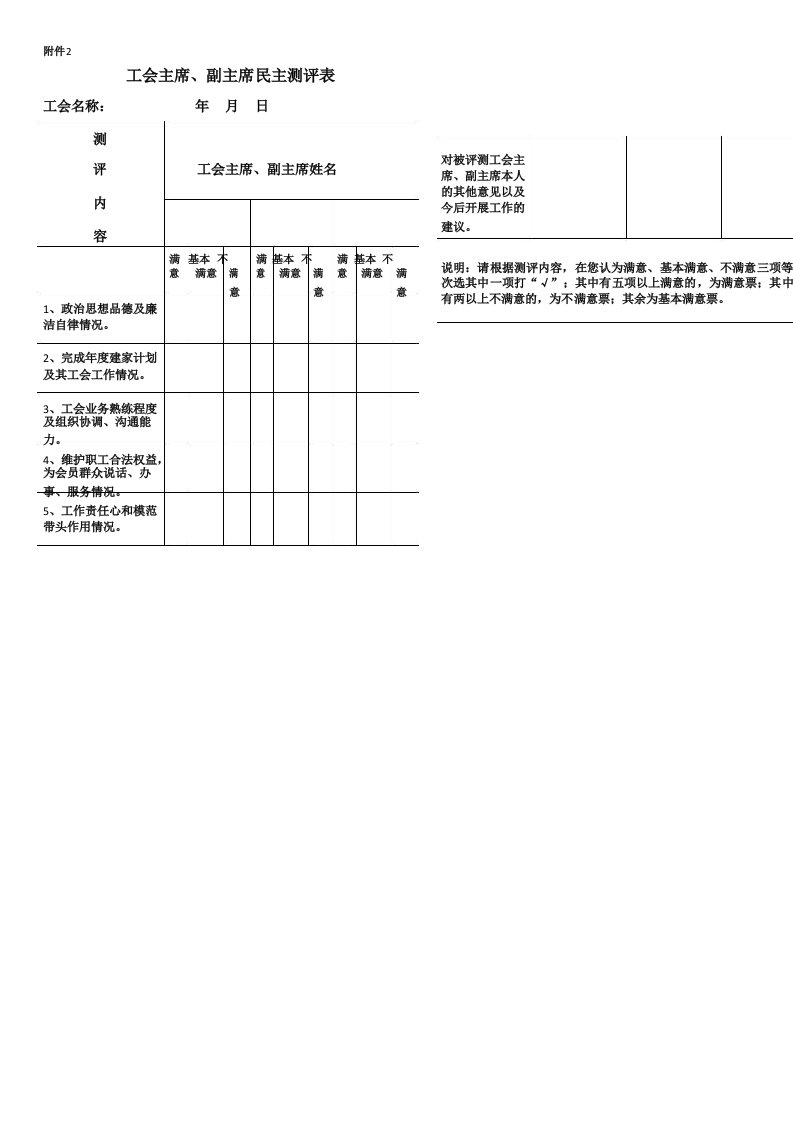 工会主席、副主席民主测评表