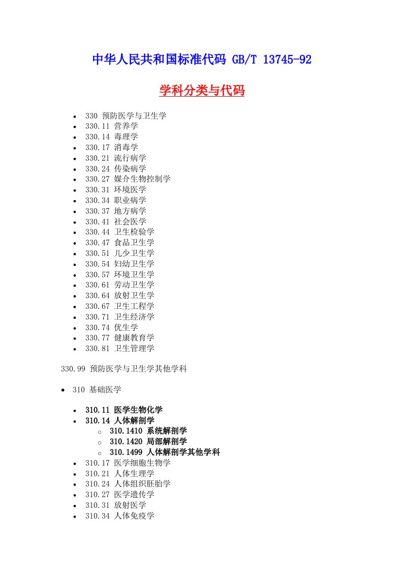 中华人民共和国标准代码GBT13745-92学科分类与代