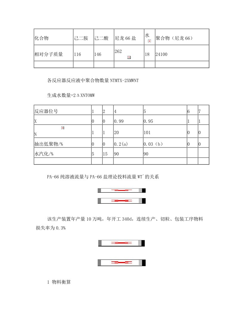 年产10万吨尼龙66物料衡算