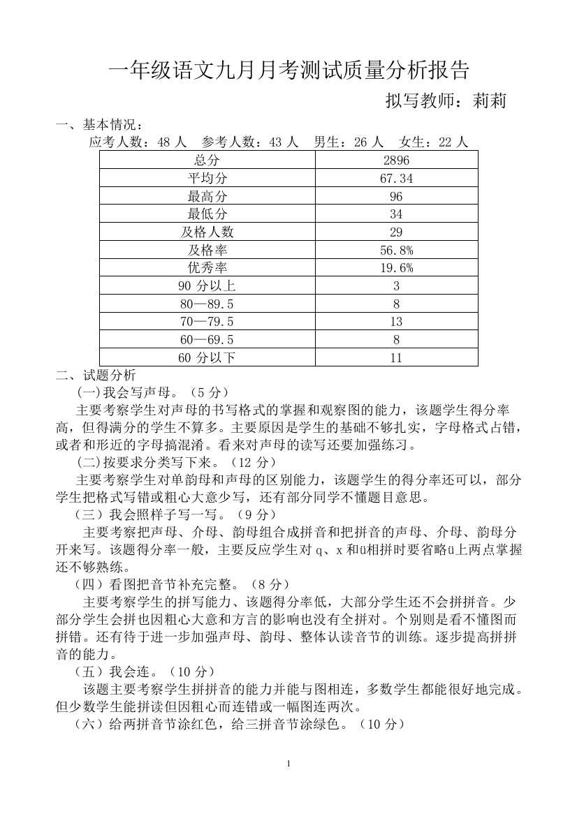 2012人教版一年级语文上册9月月考质量分析