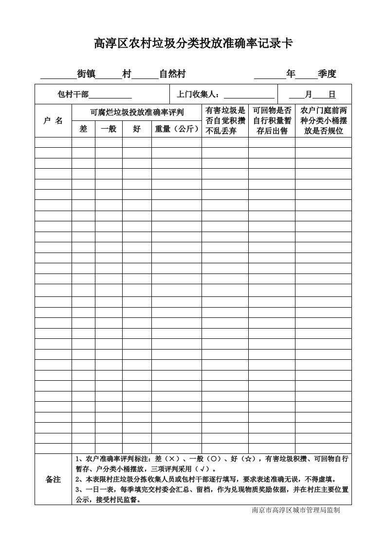 高淳区农村垃圾分类投放准确率记录卡