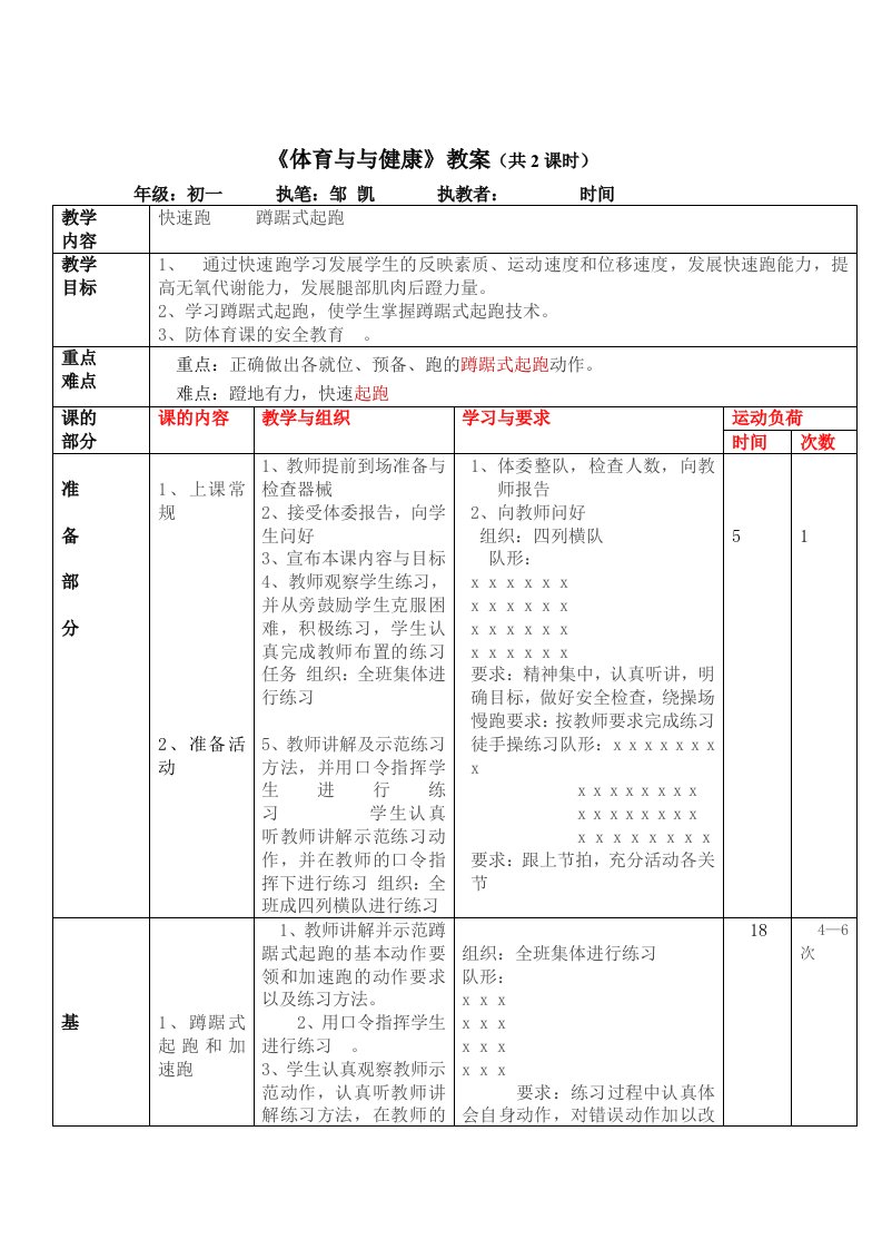 七年级体育蹲踞式起跑教案