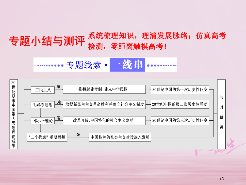 高中历史专题四20世纪以来中国重大思想理论成果专题小结与测评全国公开课一等奖百校联赛微课赛课特等奖P