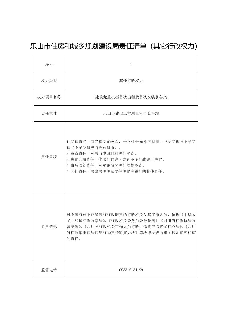 乐山市住房与城乡规划建设局责任清单（其它行政权力）