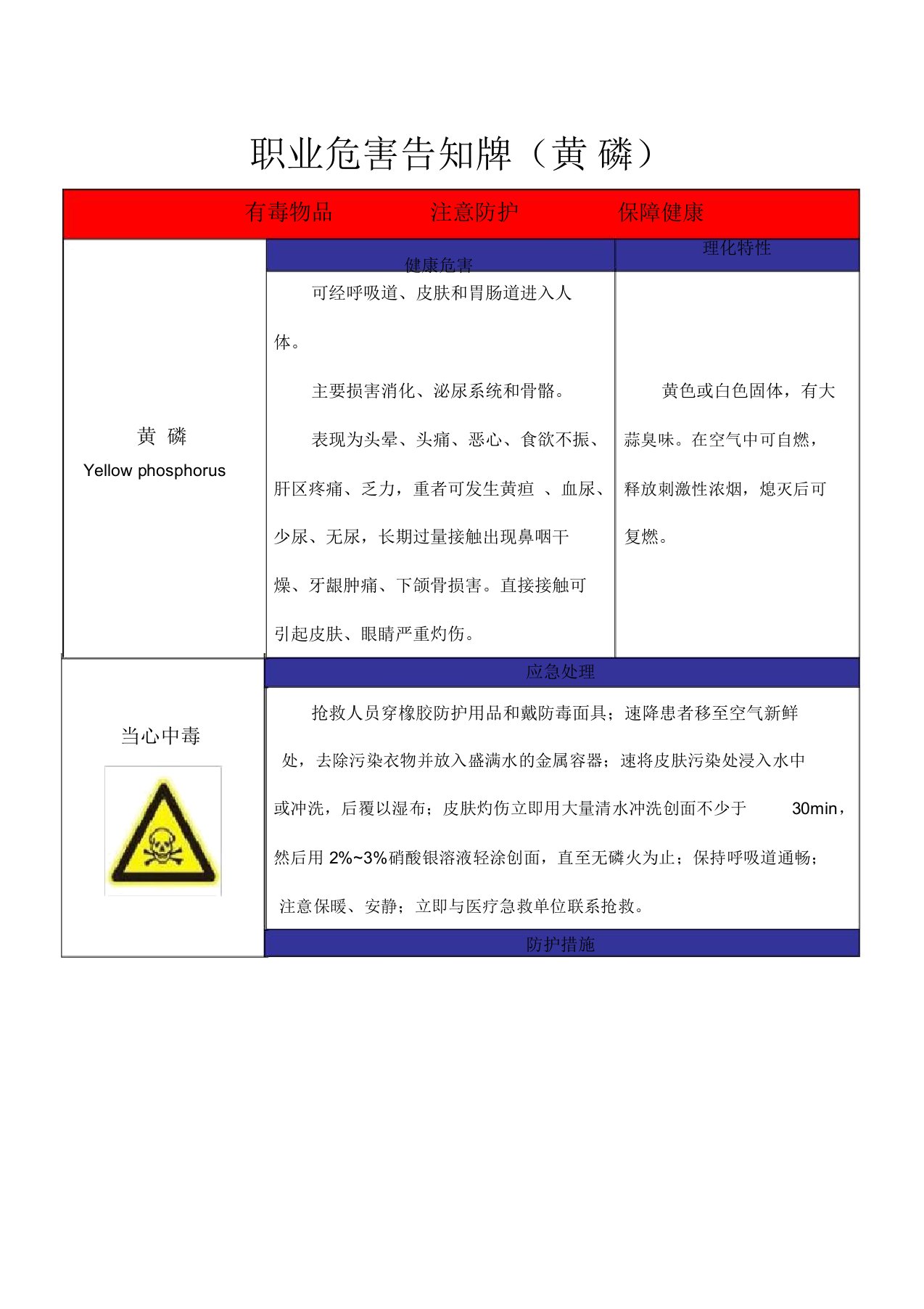 职业危害告知牌(黄磷)