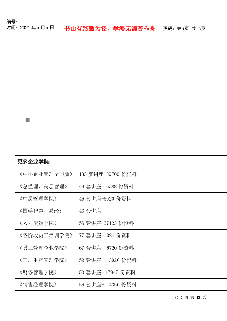 高三英语教学情况调查