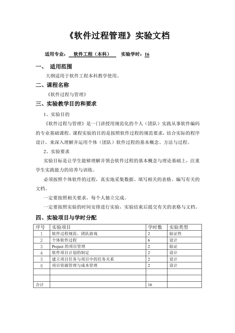 《软件过程管理》实验报告