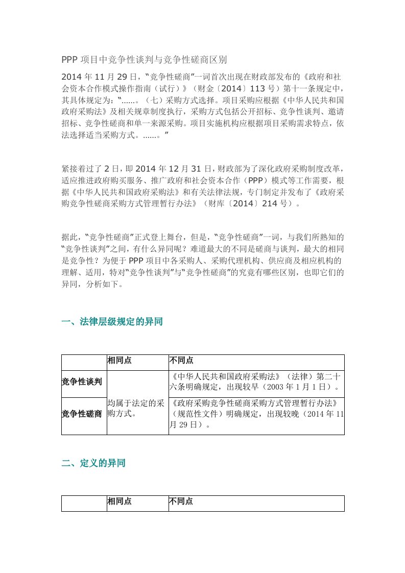 PPP项目中竞争性谈判及竞争性磋商区别