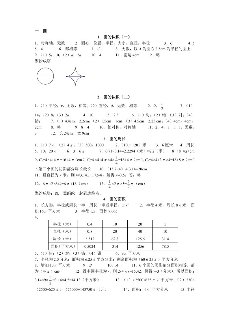 数学