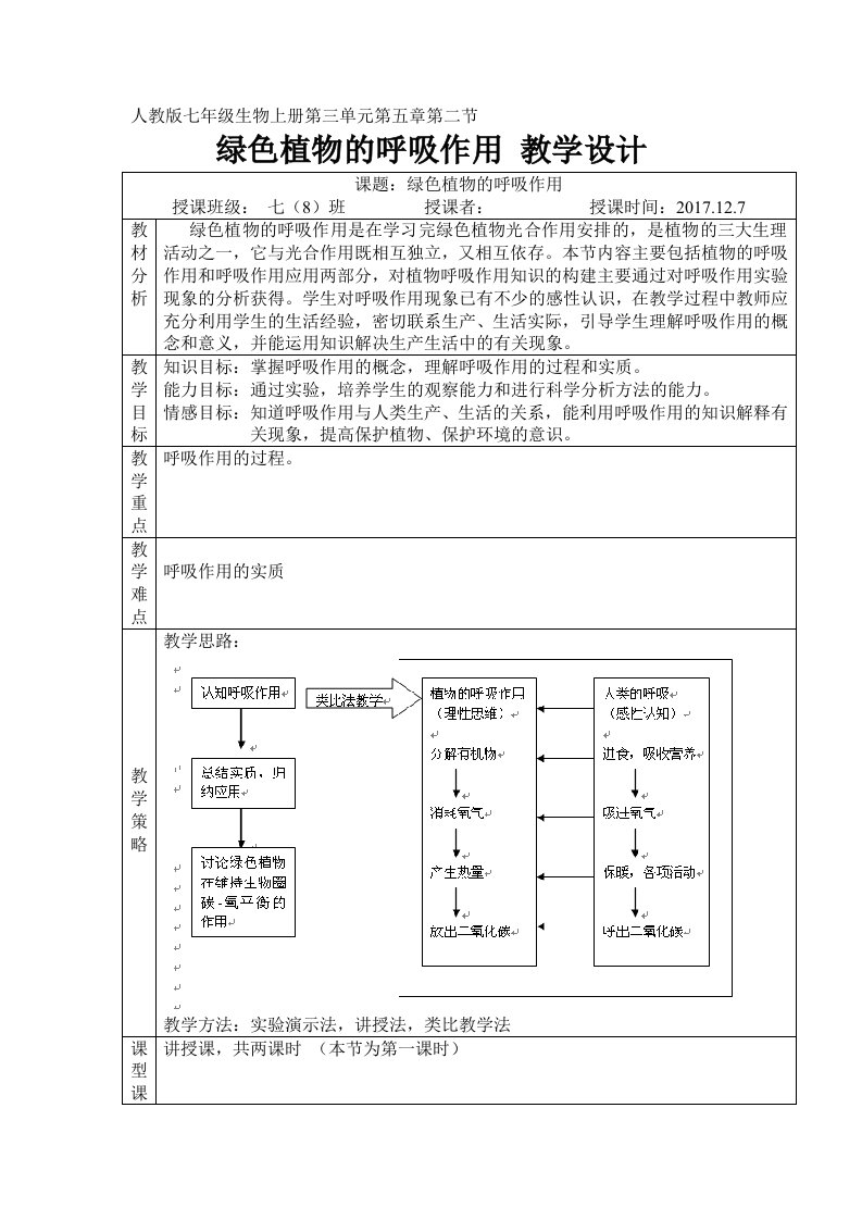 绿色植物的呼吸作用教学设计