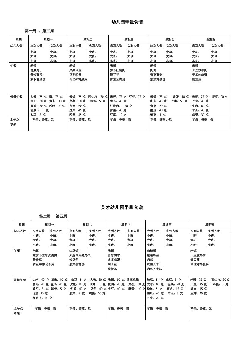 幼儿园带量标准食谱表