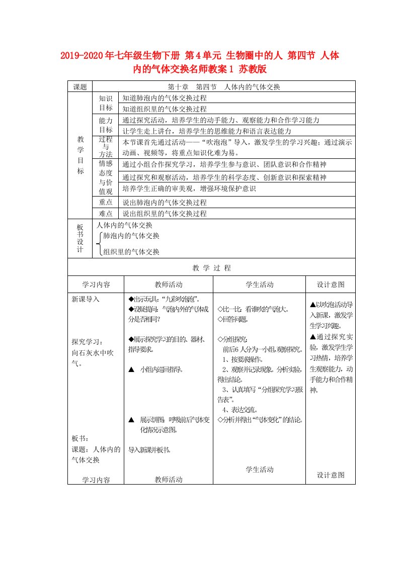 2019-2020年七年级生物下册