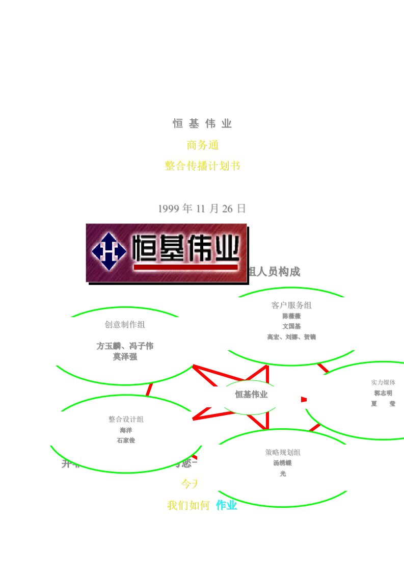 商业计划书-恒基伟业商务通整合传播计划书