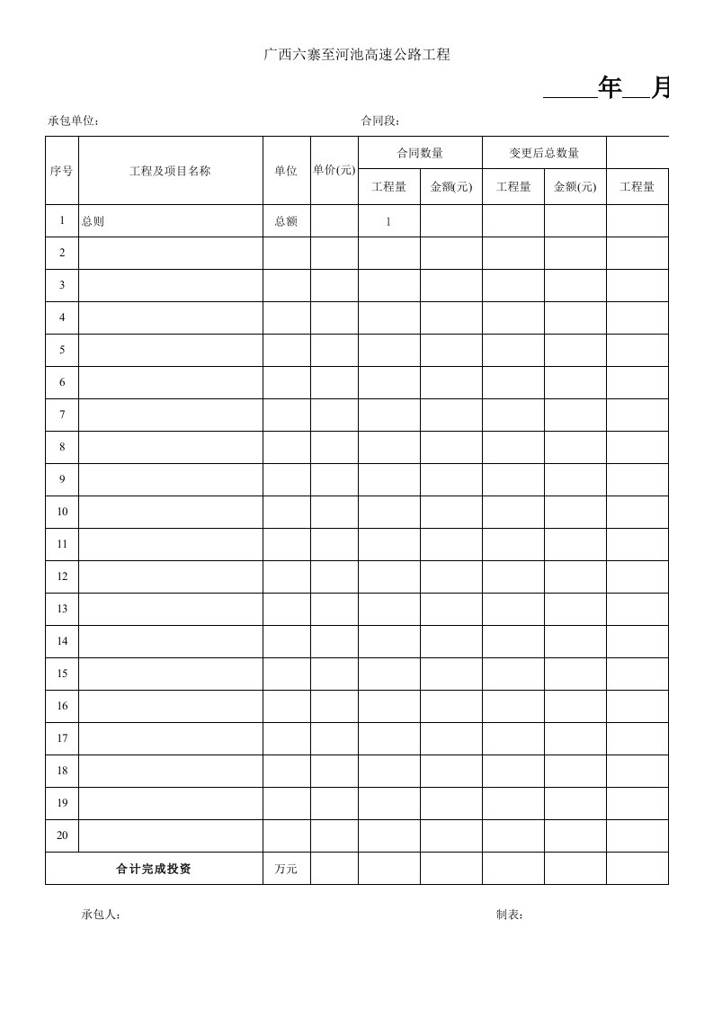 进管表7-工程进度月度统计表