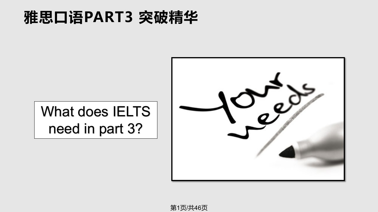 雅思口语PART突破精华PPT课件