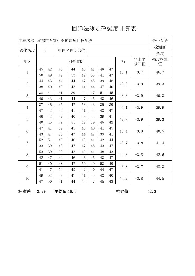 混凝土回弹强度计算表