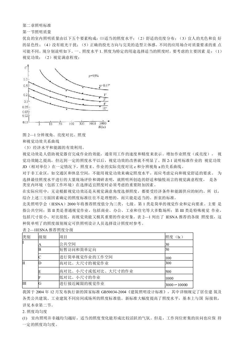 照明设计照明标准