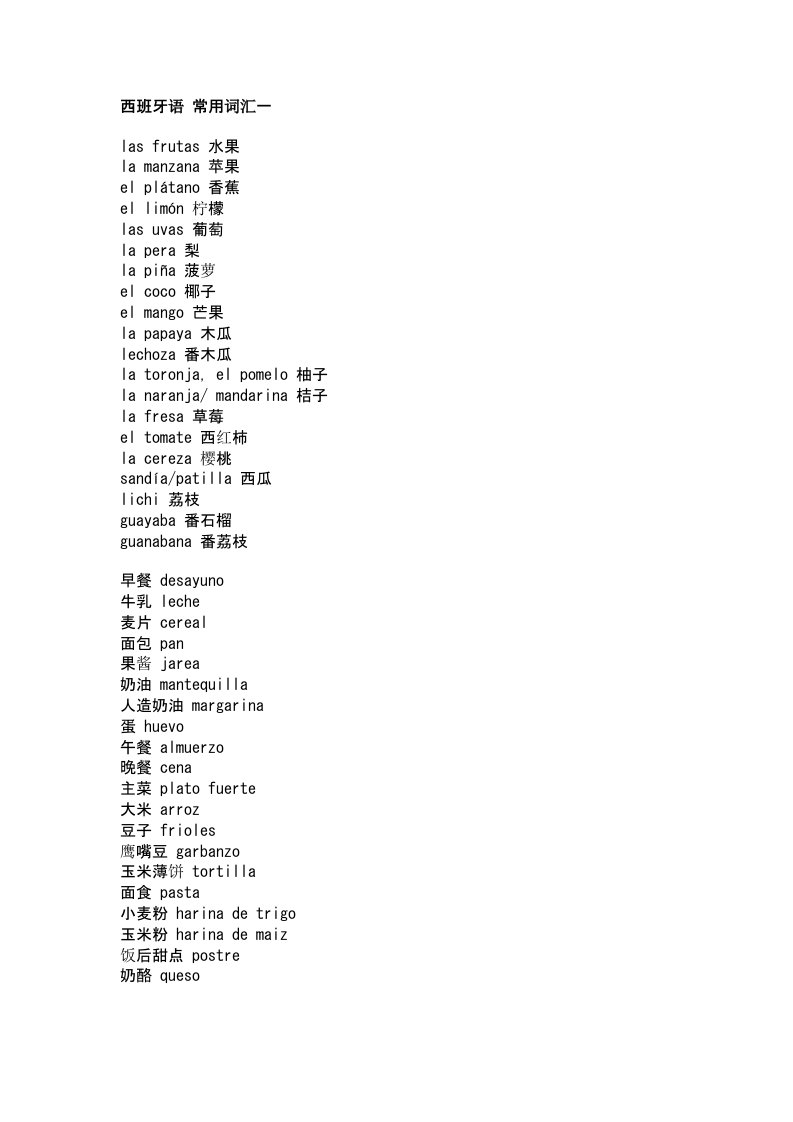 西班牙语常用词汇汇总创新