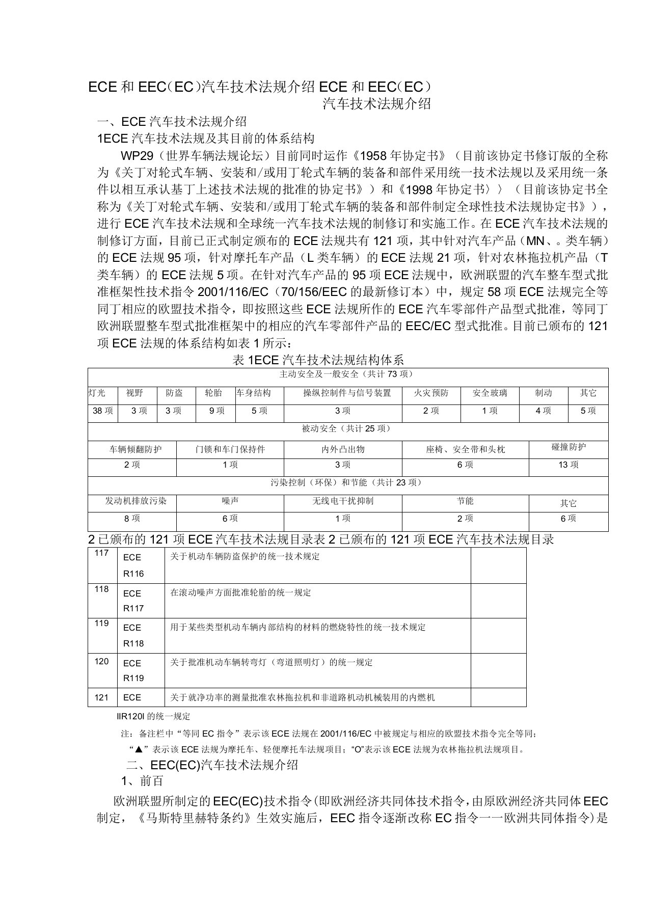 ECE和EEC汽车技术法规介绍