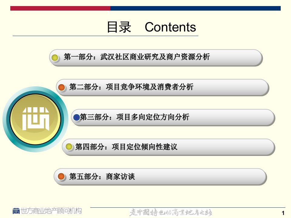 武汉积玉桥首府房地产项目商业多项性定位报告