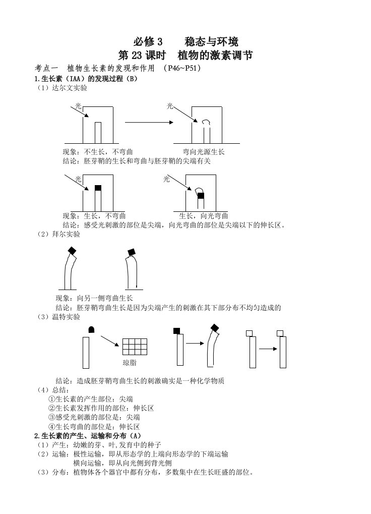 小高考必修3稳态与环境(学业水平测试)知识点归纳