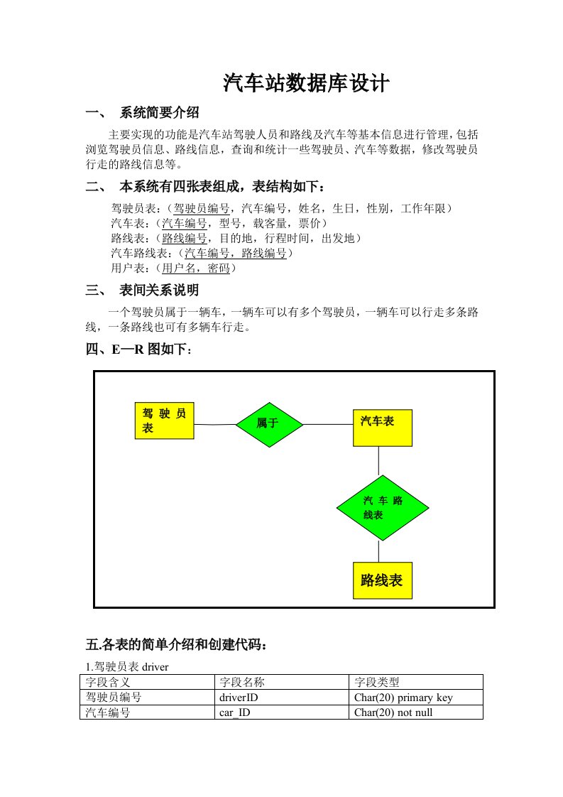 汽车行业-汽车站数据库设计