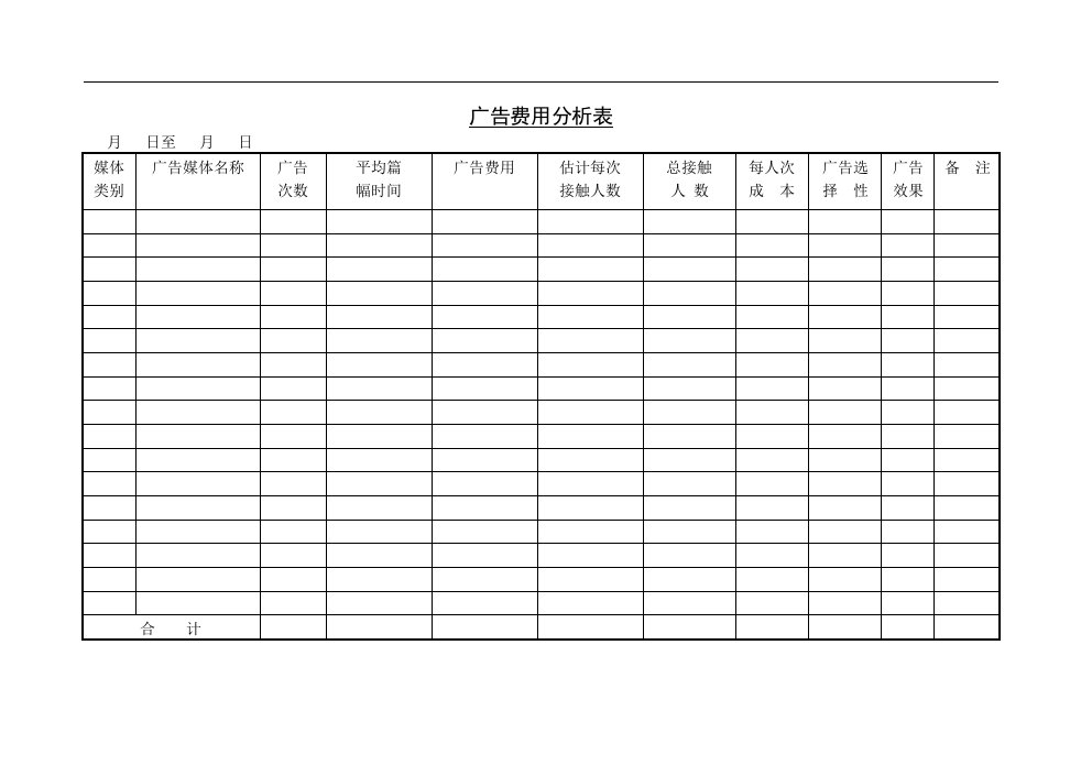 【管理精品】广告费用分析表