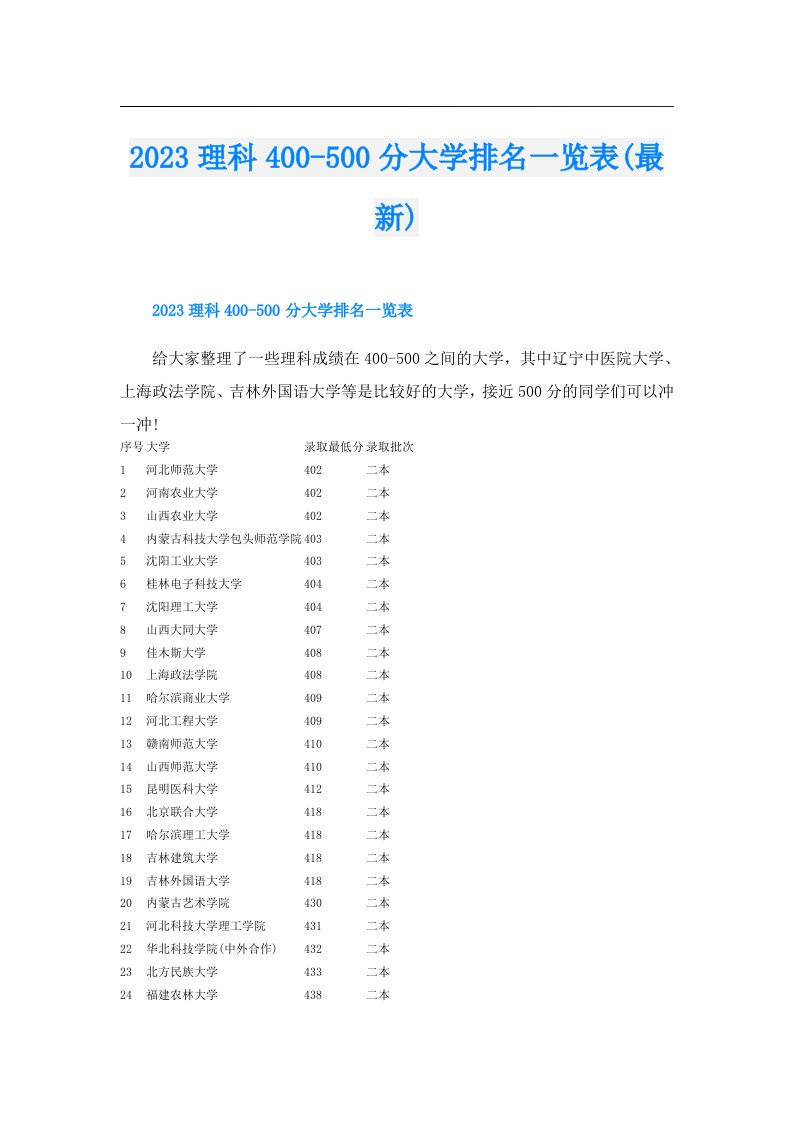 理科400500分大学排名一览表(最新)