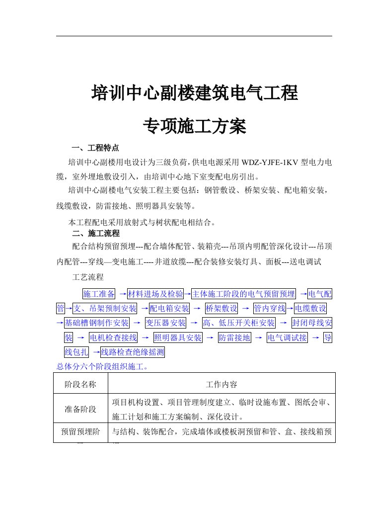 某培训中心副楼电气施工方案