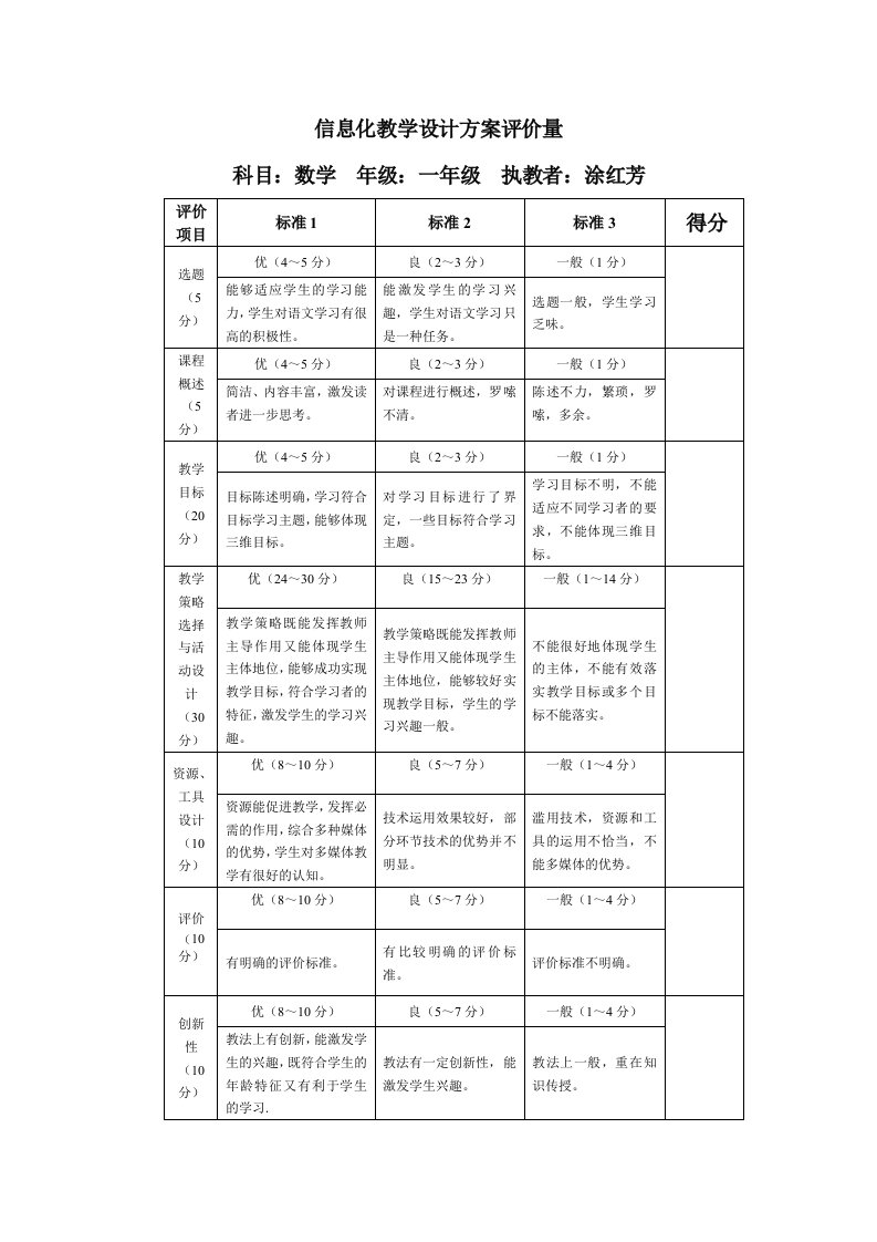 教学设计方案评价量表