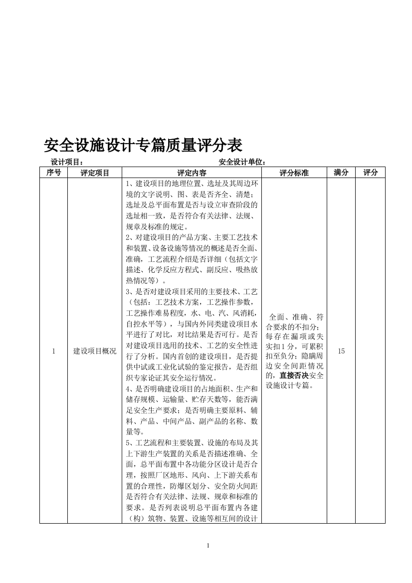 危险化学品安全设计和评价报告质量考核评分表