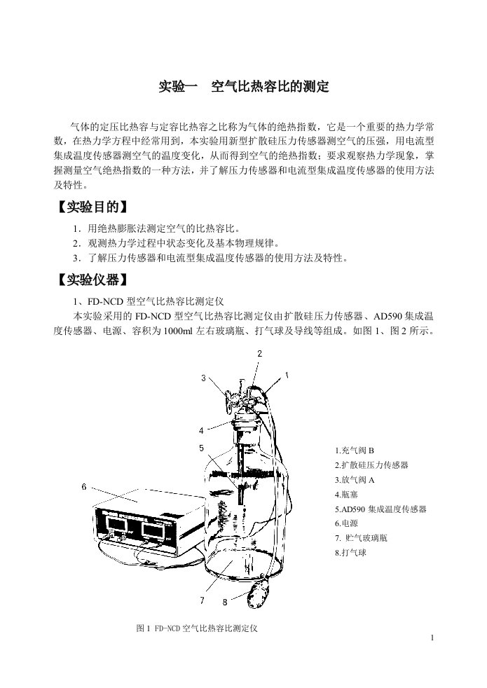 空气比热容比的测定-西安电子科技大学理学院