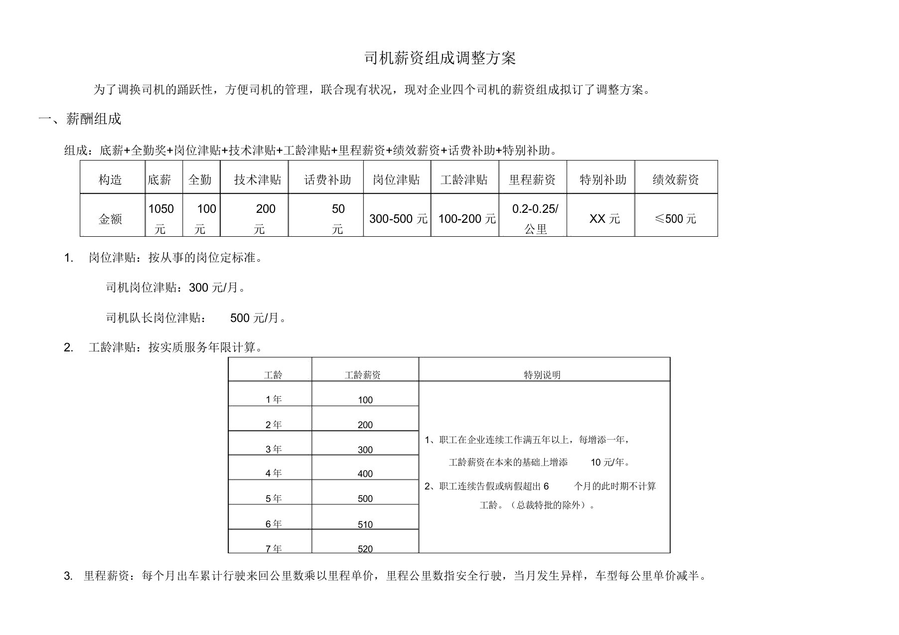 司机工资构成方案