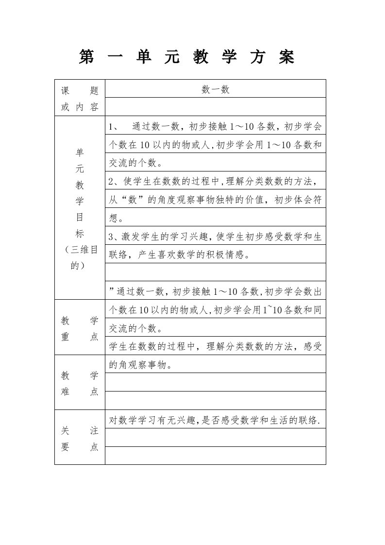 苏教版小学一年级数学单元教学目标[1]