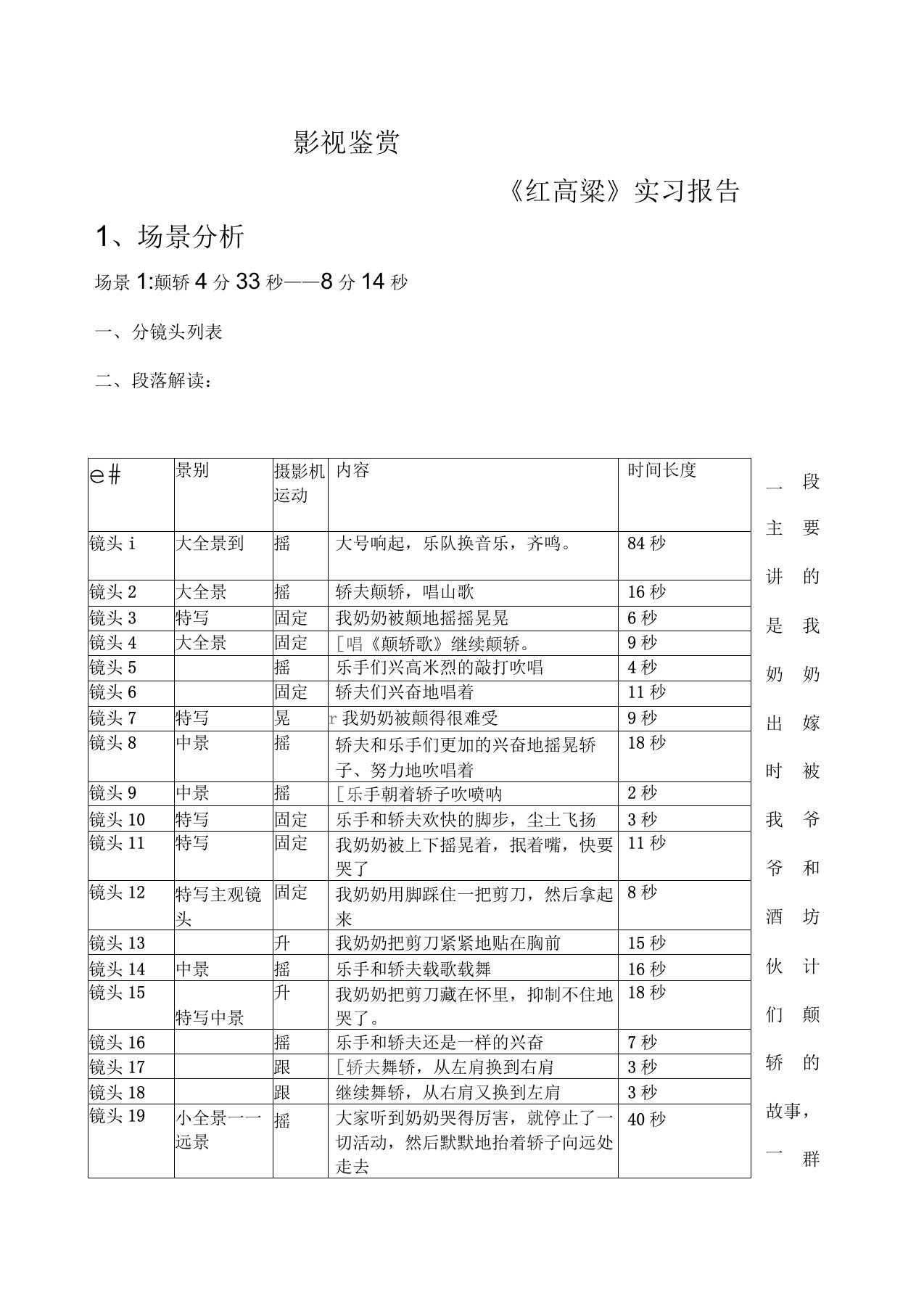 红高粱》拉片笔记