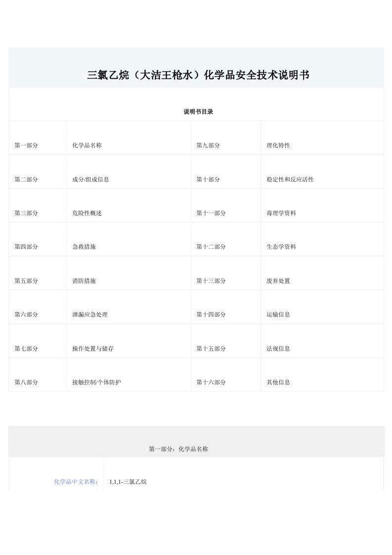 大洁王枪水MSDS资料