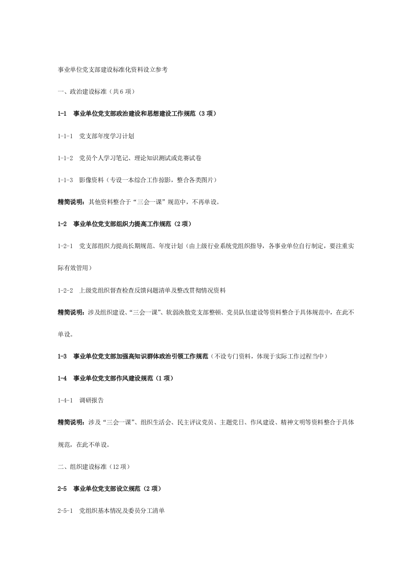 事业单位党支部建设标准化资料设置参考