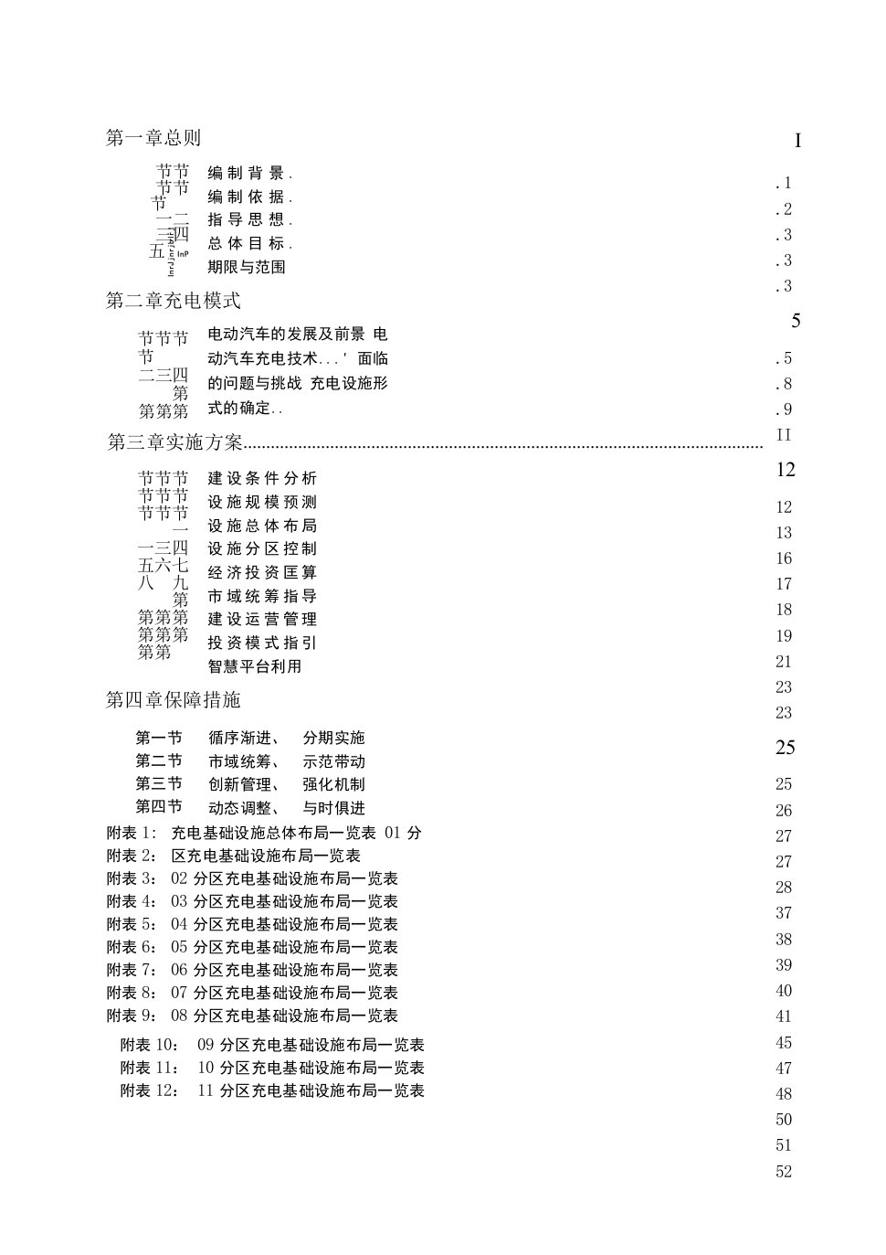 沧州市电动汽车充电基础设施实施方案