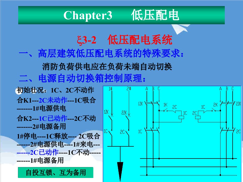 电气工程-高层建筑电气