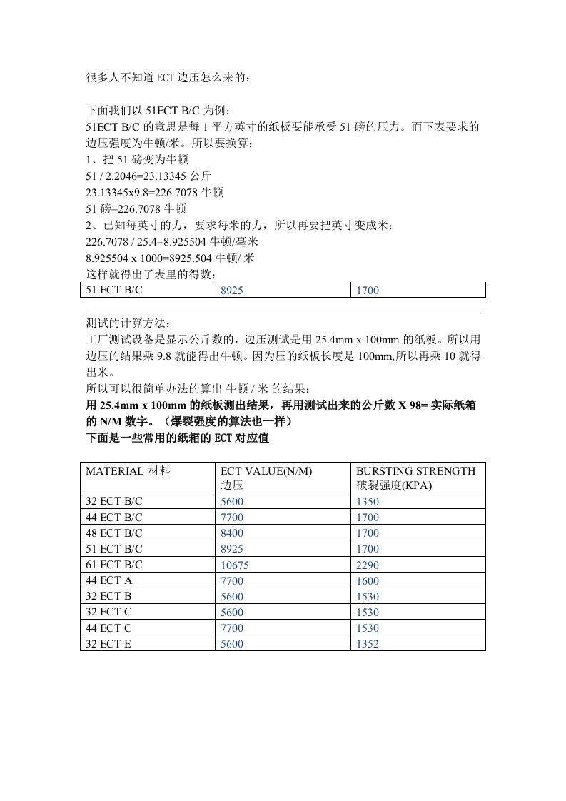 常用纸箱ECT对应的边压和耐破强度表以及计算方法