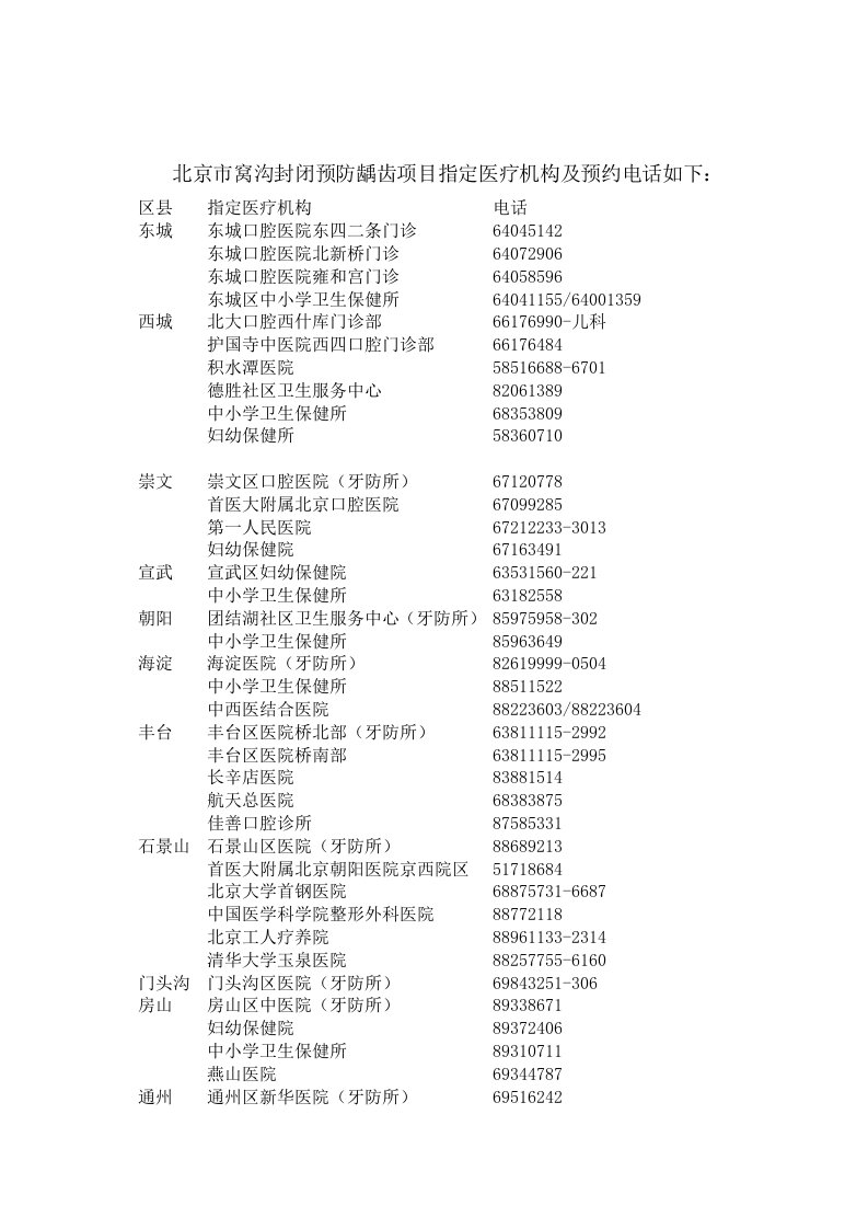 北京市窝沟封闭预防龋齿项目指定医疗机构及预约电话如下