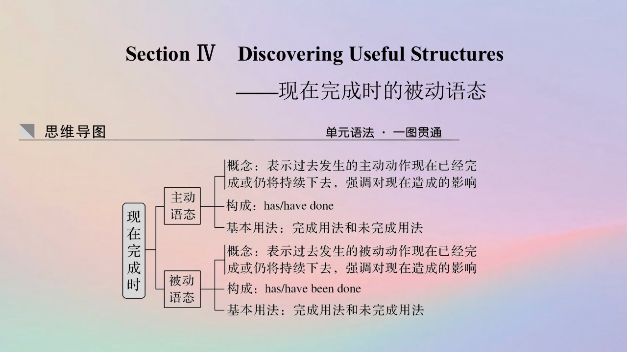 新教材高中英语