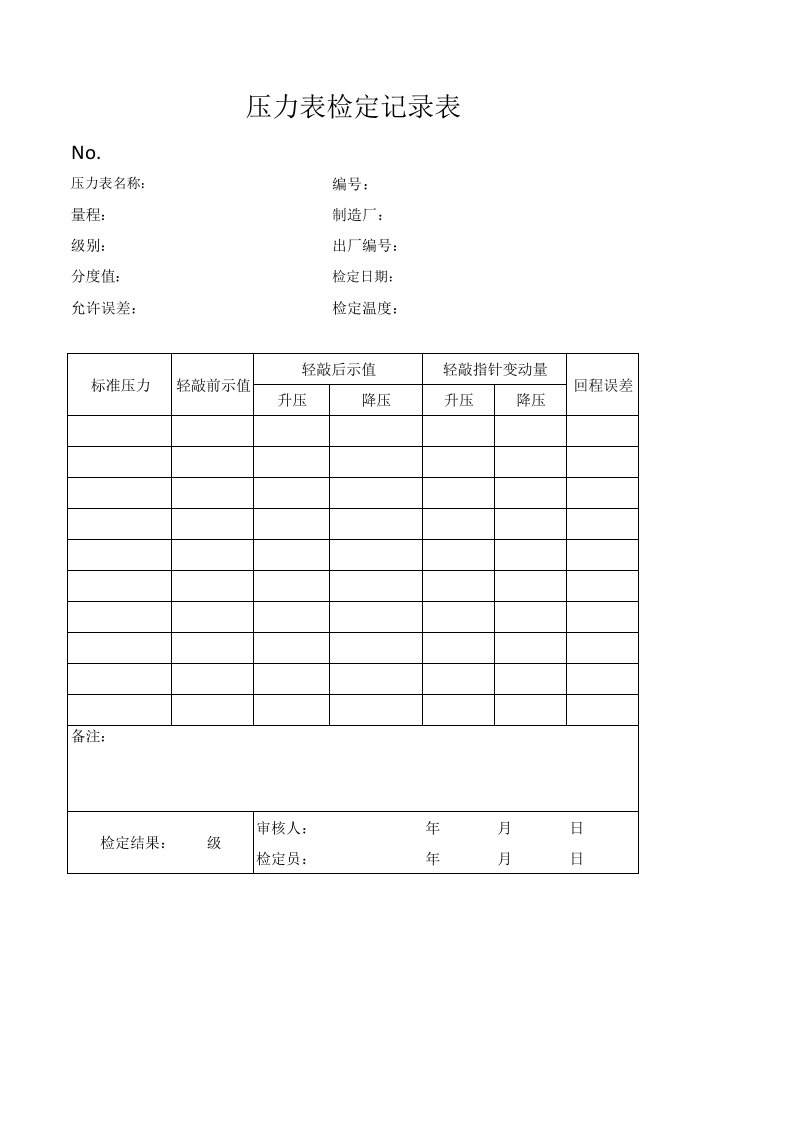 压力表检定记录表