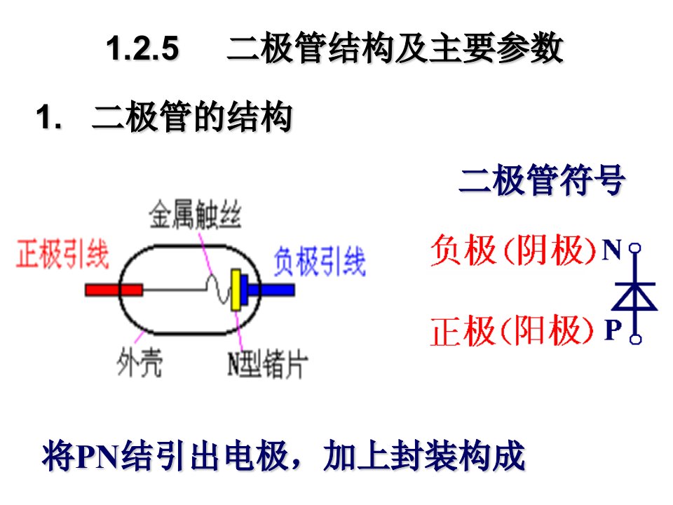 二极管学习课件教学课件PPT