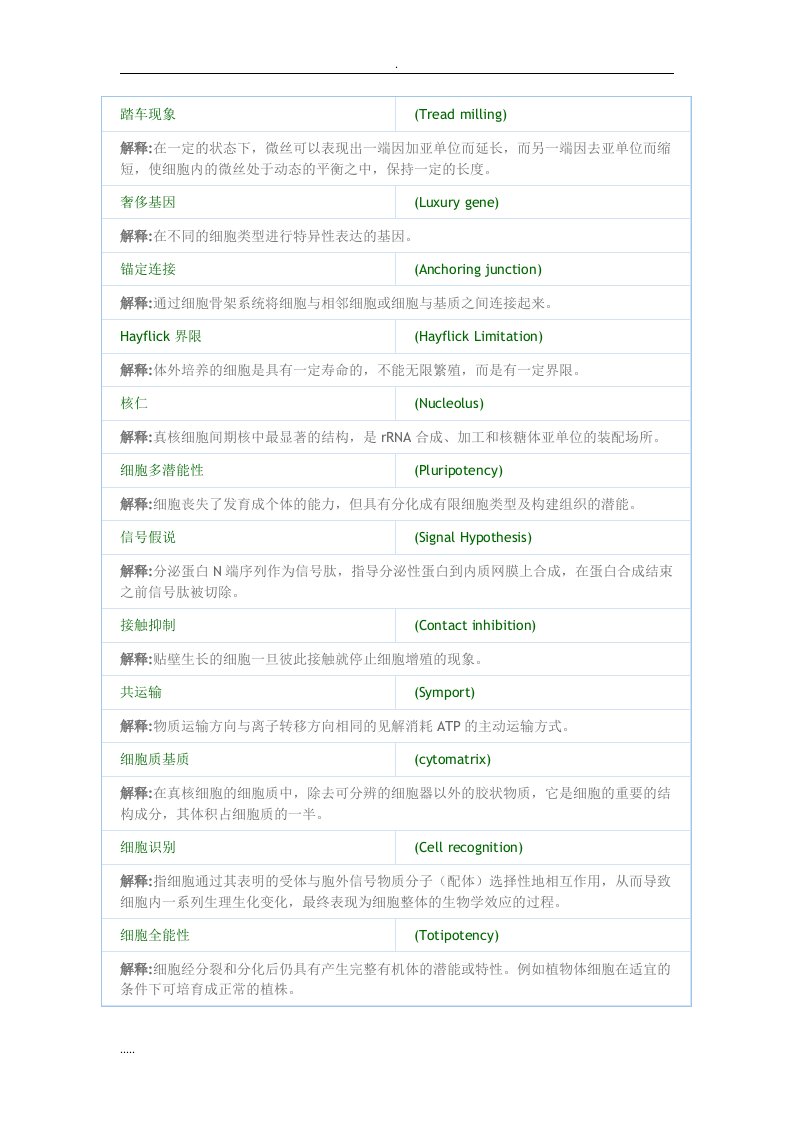 细胞生物学名词解释