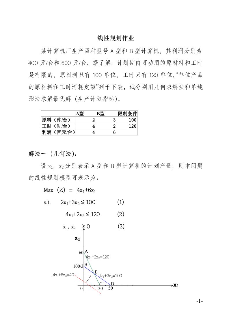 线性规划作业