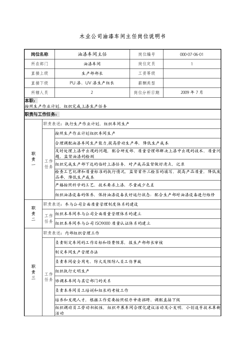 木业公司油漆车间主任岗位说明书