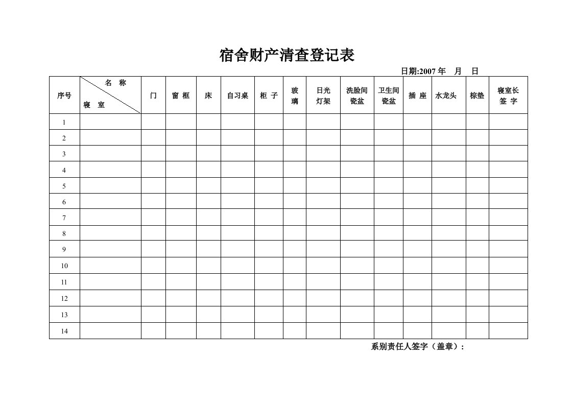 宿舍财产清查登记表.doc