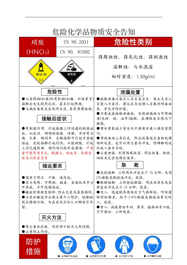 2021年常见的危险化学品物质安全告知牌