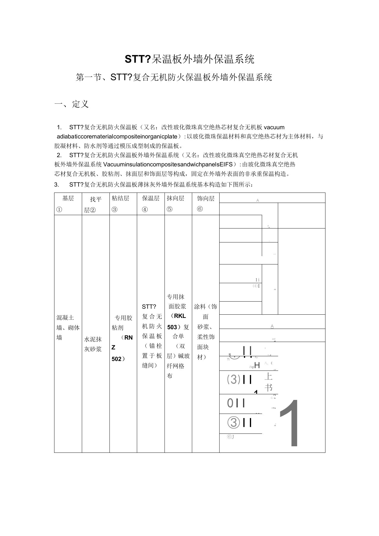 STT改性玻化微珠真空绝热芯材复合无机板